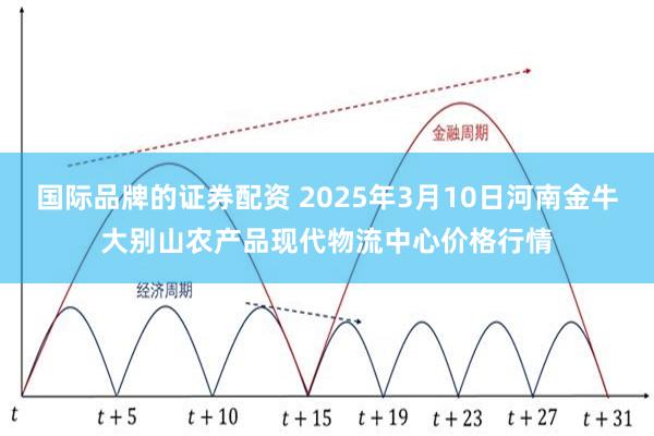 国际品牌的证券配资 2025年3月10日河南金牛大别山农产品现代物流中心价格行情