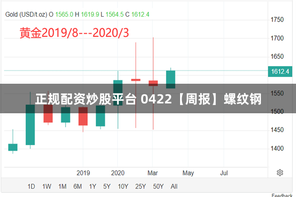 正规配资炒股平台 0422【周报】螺纹钢